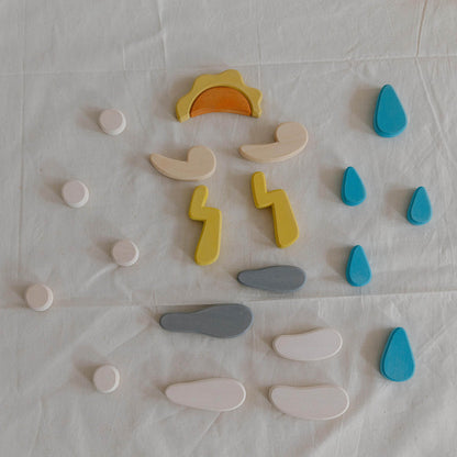 Weather Board
